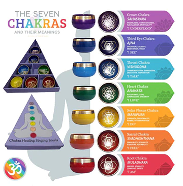 Coffret Cadeau Bols Chantants - Chakra Pyramide