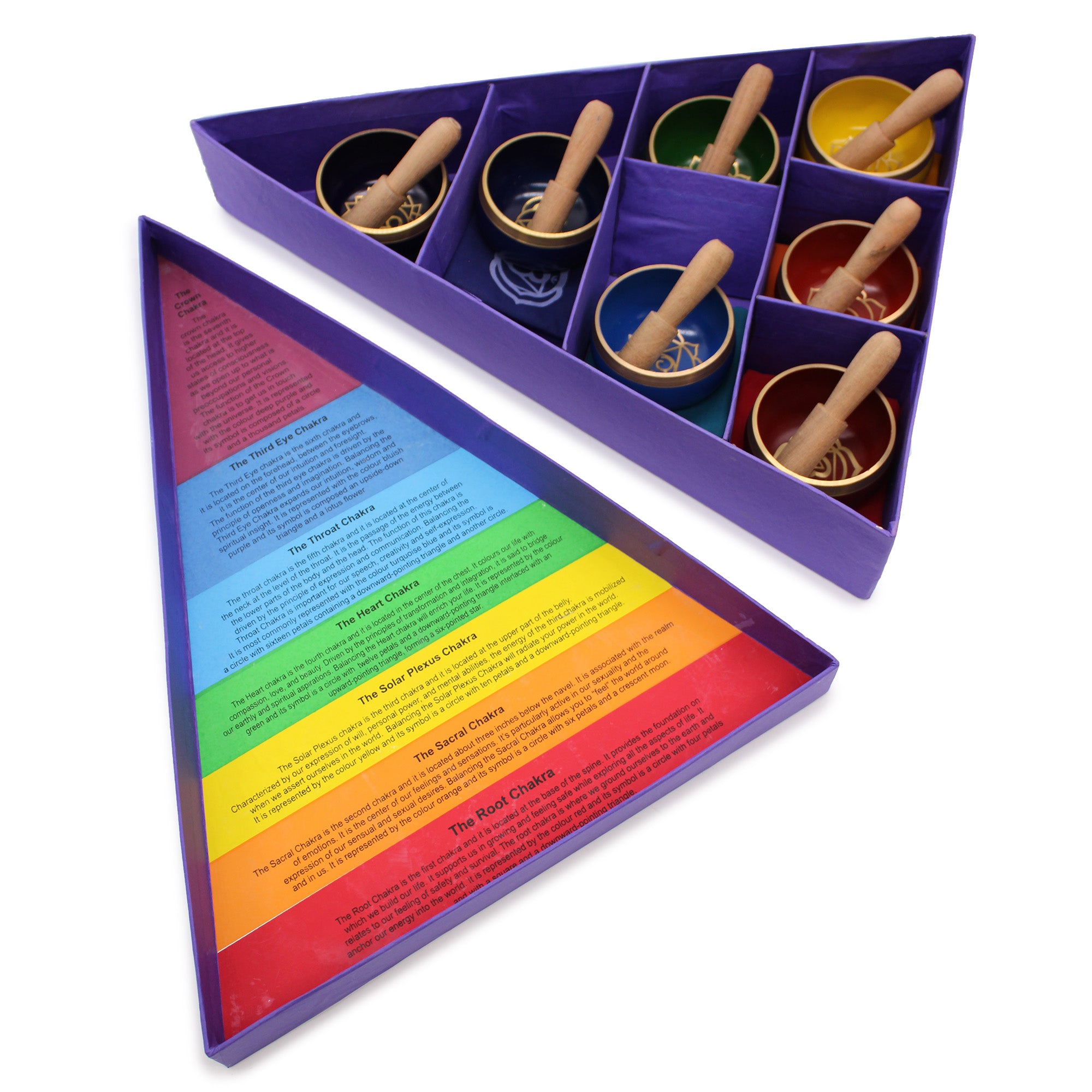 Coffret Cadeau Bols Chantants - Chakra Pyramide