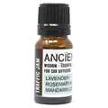 Mélange Aroma Spécial Voiture 10ml- Embouteillage