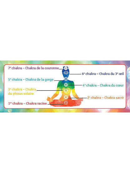 La petite boîte pour équilibrer ses chakras - Coffret