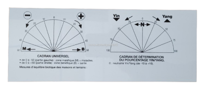 REGLE VIBRATOIRE